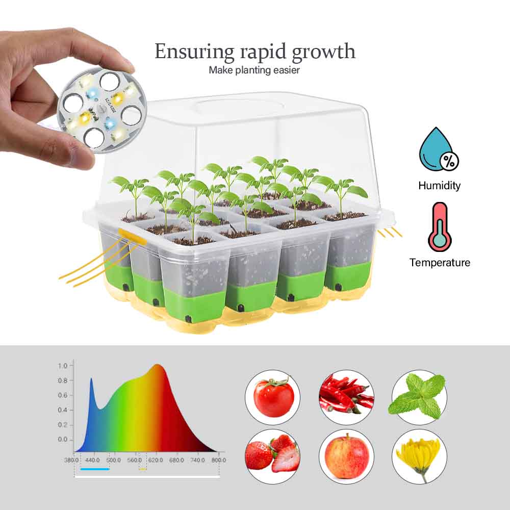 LED wachsen Licht Sämling Star – Seed Starter Tray Bewertung und Preis