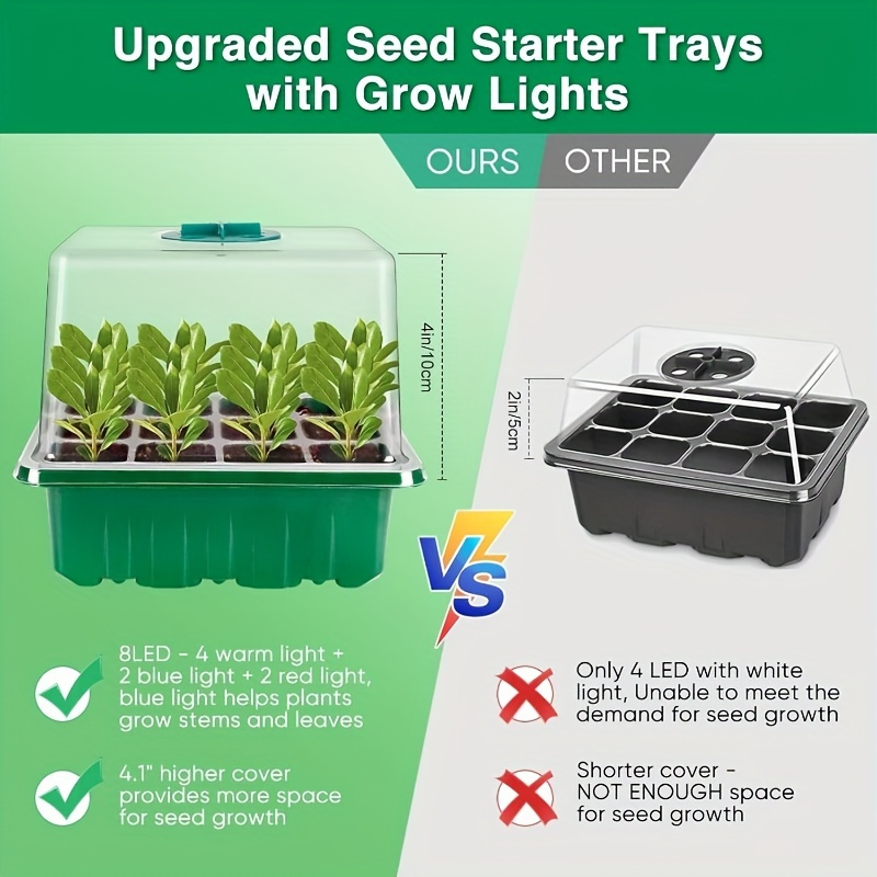 LED-Wachstumslicht für Gartenp – Seed Starter Tray Bewertung und Preis